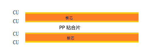 假六層結(jié)構(gòu).jpg 假六層結(jié)構(gòu).jpg