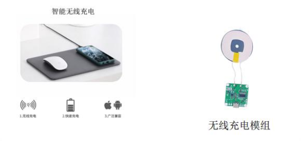 內置天線和外置天線的區別.png 內置天線和外置天線的區別.png