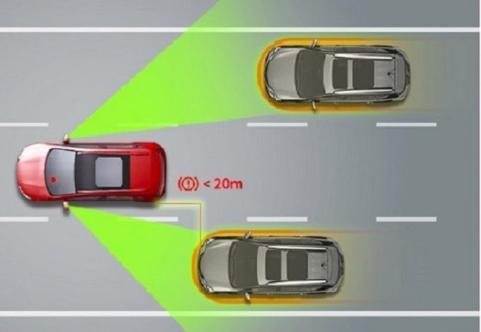 BSD 功能示意圖.jpg BSD 功能示意圖.jpg