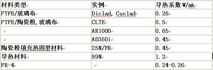 導熱性.jpg 導熱性.jpg