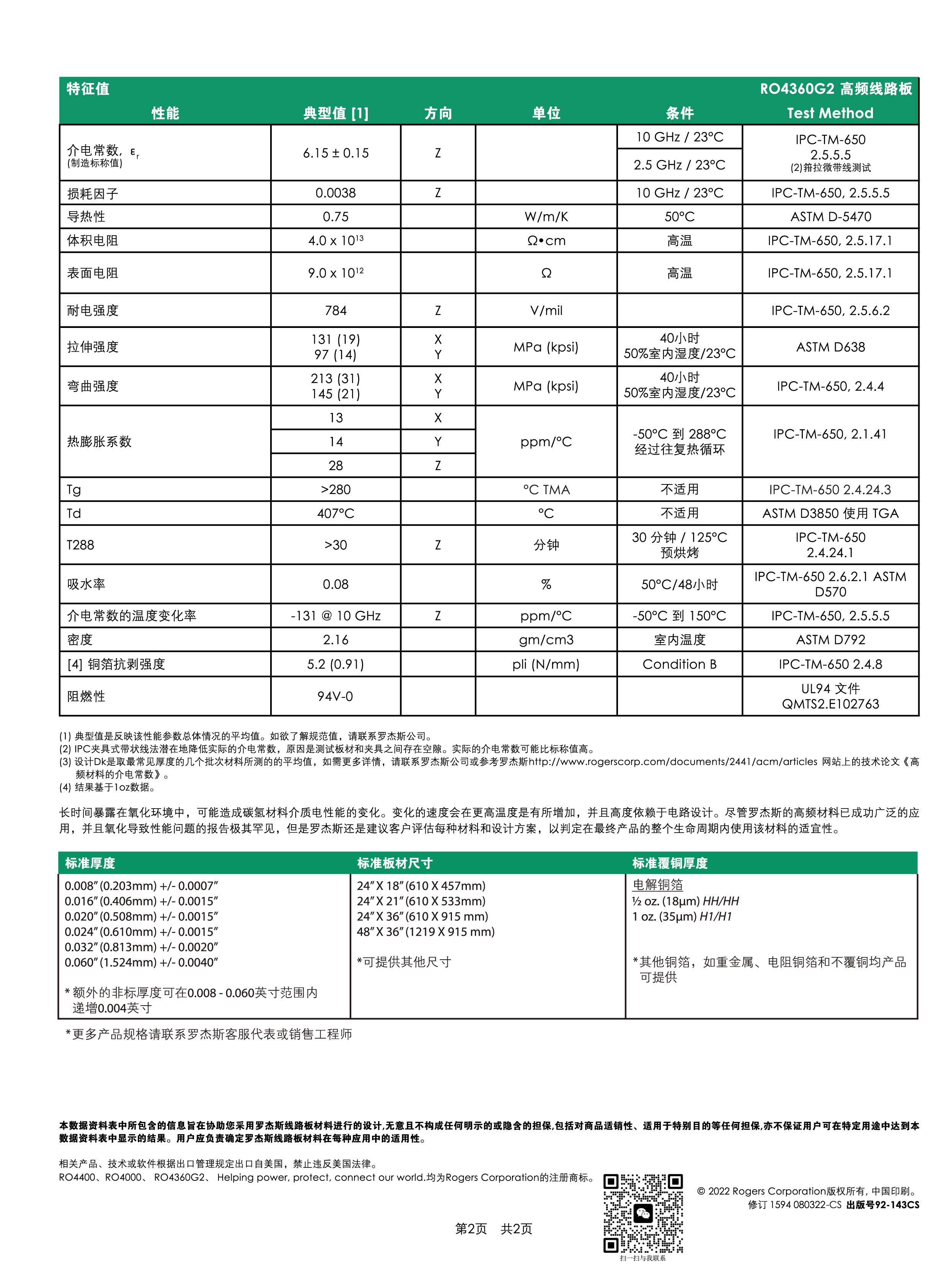 RO4360G2 High Frequency Laminates Data Sheet - CN-2.jpg RO4360G2 High Frequency Laminates Data Sheet - CN-2.jpg